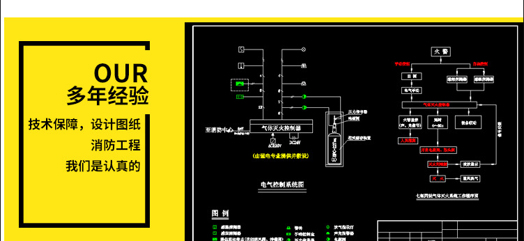 海捷消防消防工程方案以及圖紙設計案例展示