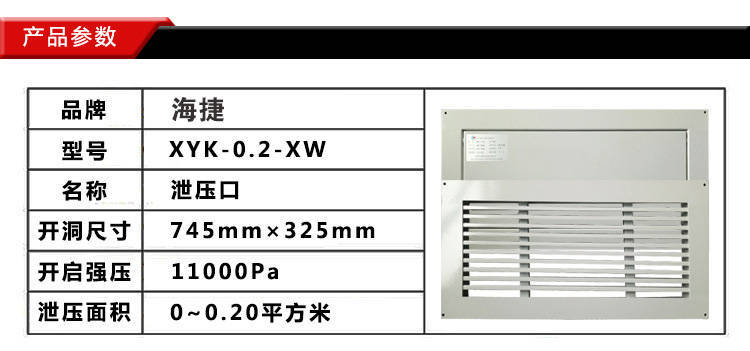 氣體泄壓口產品詳細參數
