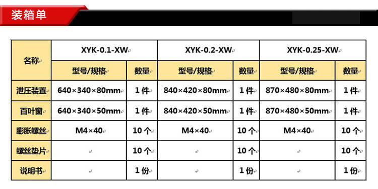 氣體泄壓口包裝運輸詳細箱子包裝尺寸