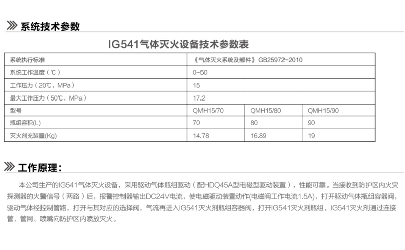 IG541混合氣體滅火設備系統技術參數，以及IG541氣體滅火設備工作原理